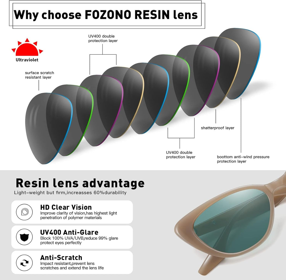 Retro Vintage Narrow Cat Eye Sunglasses for Women 90S Small Chic Style Trendy Sunnies UV400 Protection FZN7514