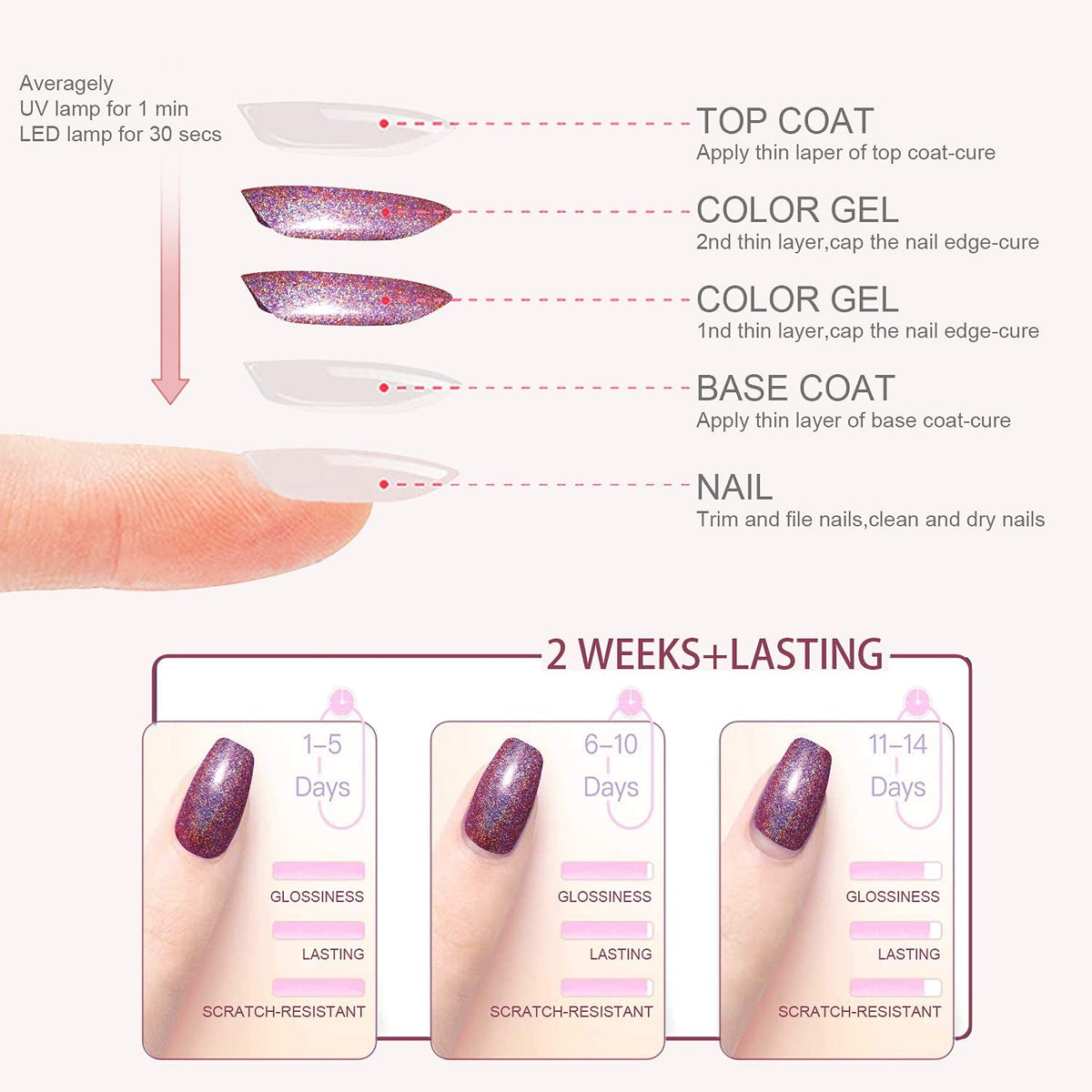 Holographic Gel Nail Polish Glitter: Led UV Gel Polish Sparkle Color Soak off Nail Art Gel DIY Design Manicure 1 PCS 8ML Rose Purple