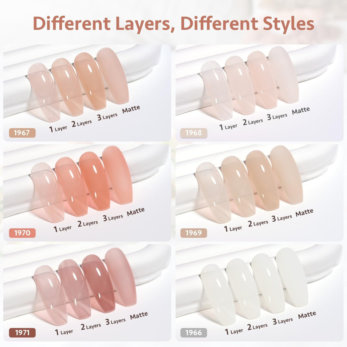 Milky Jelly Nude Gel Nail Polish Set, 6 Transparent Colors Sheer White Pink Soak off UV Light Cure Gel Polish Kit for Salon and Nail Art DIY at Home