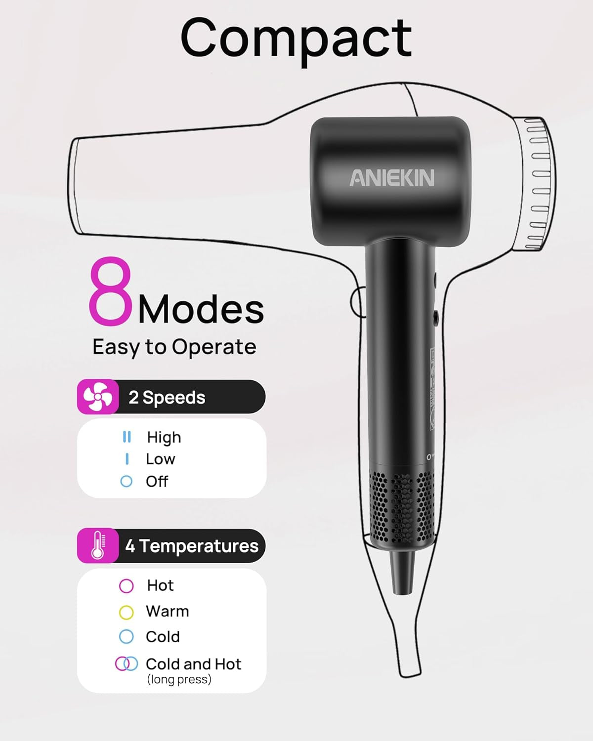 Hair Dryer, High-Speed Ionic Low Noise Blow Dryer with Brushless Motor for Fast Drying, Thermo-Control Quiet Compact Hair Blow Dryer with Magnetic Diffuser for Curly Hair for Home Travel Salon