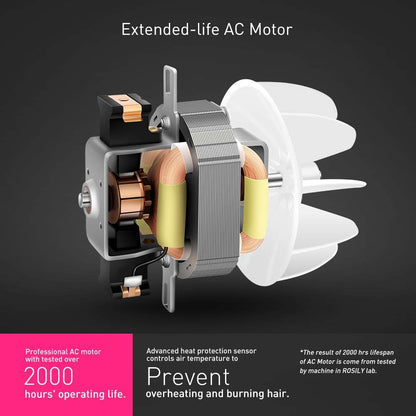 Professional 2200W Ionic Ceramic Hair Dryer | Fast Drying Salon Quality Blow Dryer with Nozzle Attachments for Smooth Shine and Silky Hair | Extra Long Cord and Faster Drying Time