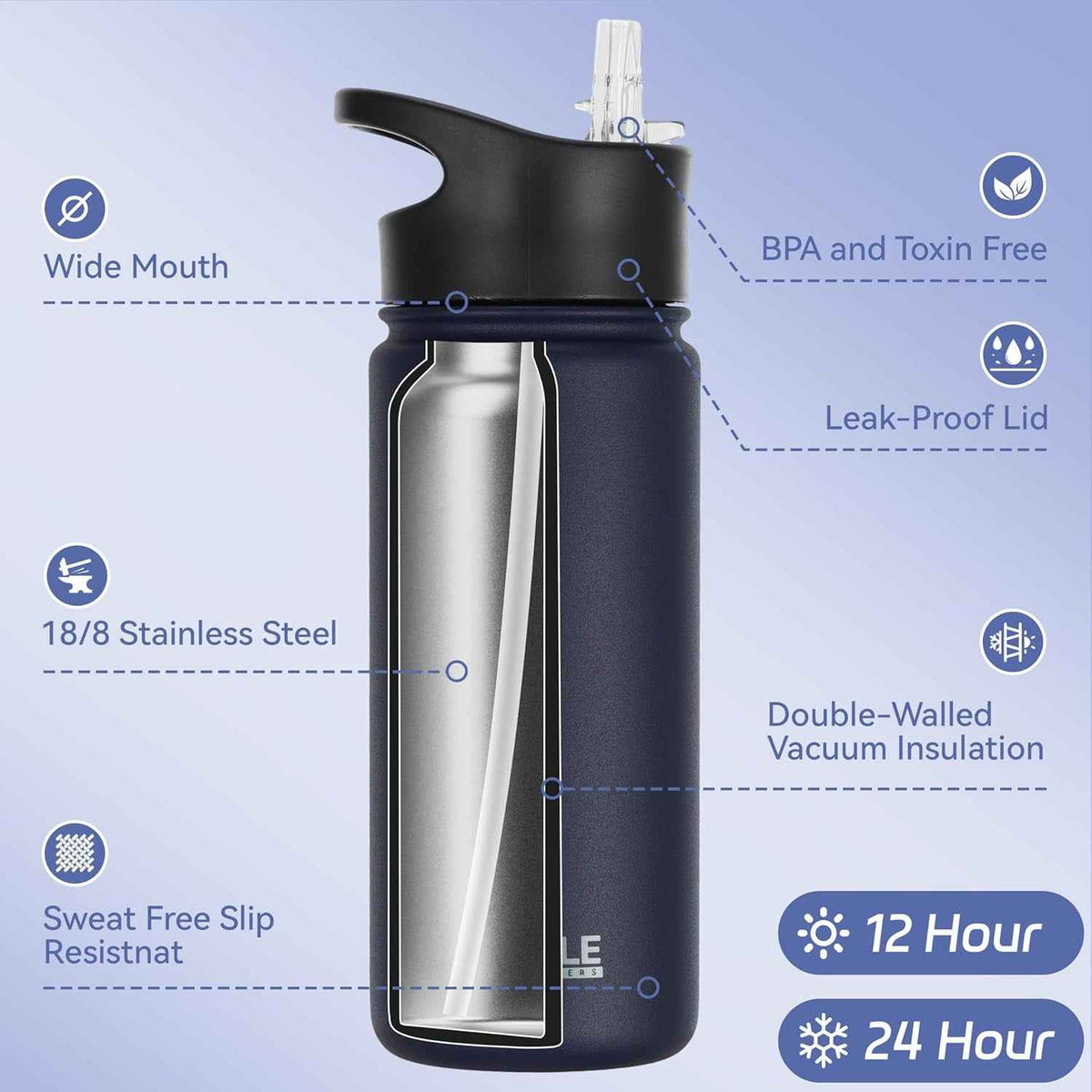 Insulated Water Bottle Kids 16 Oz Double Wall Vacuum Stainless Steel Water Bottle Leak Proof for School Wide Mouth with Straw Lid & Spout Lid Keeps Cold and Hot(Navy,1Pack)