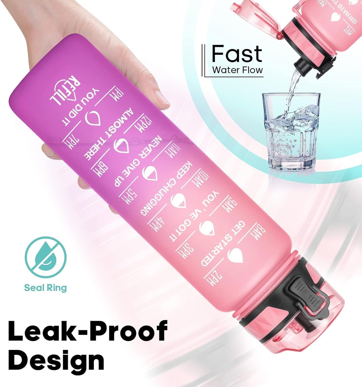 Motivational Water Bottle with Time Marker, 32 Oz (950 Ml), Bpa-Free Plastic, Easy Drink Straw, Fits Cup Holder