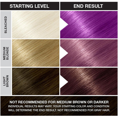 Purple Semi Permanent Conditioning Hair Color, Lasts up to 35 Washes, 3.5 Fluid Ounce