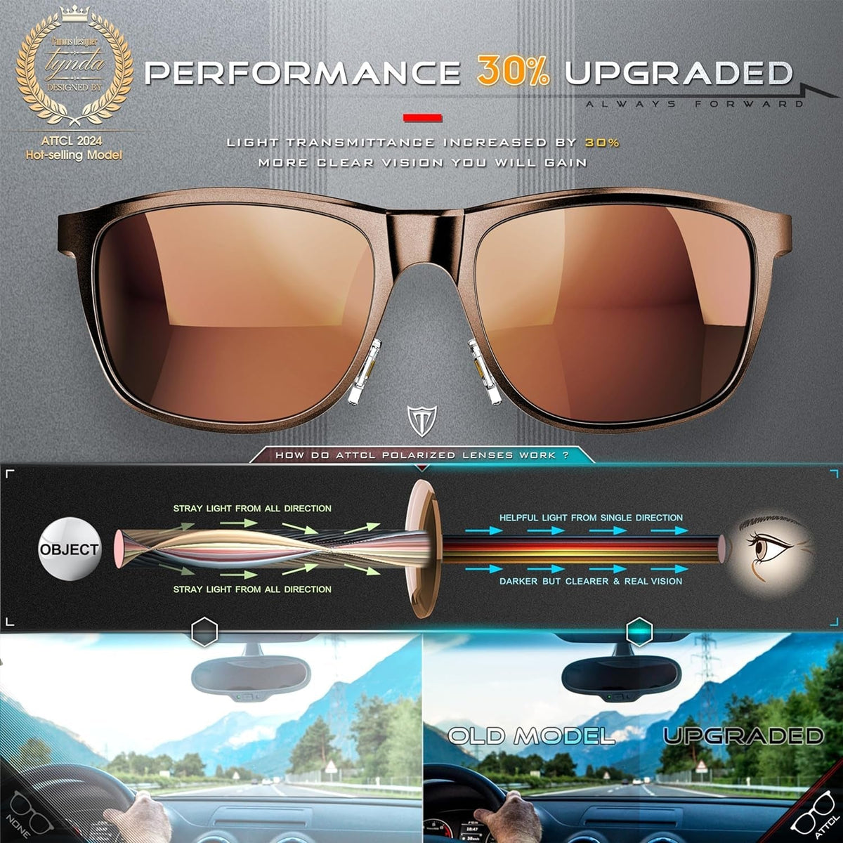 Men's Retro Metal Frame Driving Polarized Sunglasses For Men Sun glasses