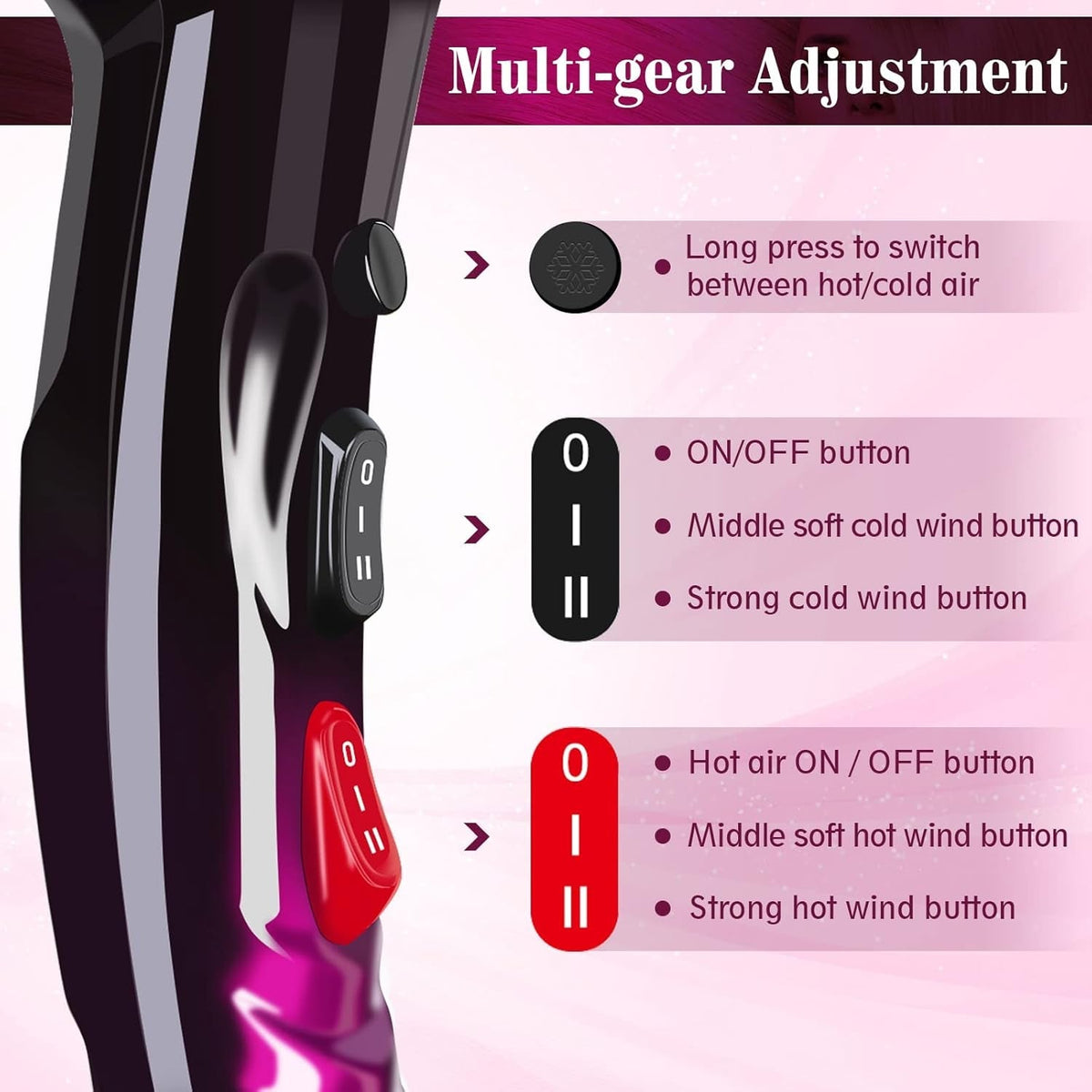 Hair Dryer 3500W Professional Blow Dryer Built-In Powerful AC Motor Diffuser Fast Drying Heat Hairdryer Powerful Home Salon Hair Dryers