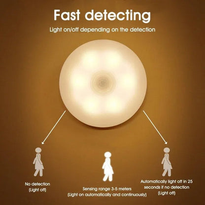 Rechargeable USB Motion Sensor Night Light Smart Motion Detection LED Closet Cabinet Lights LED Emergency Recharging Lights for Bedroom Kitchen Hallways Bathroom for Halloween Christmas Birthday Family Party Making Atmosphere Lights (1/2/3/6 Pack)