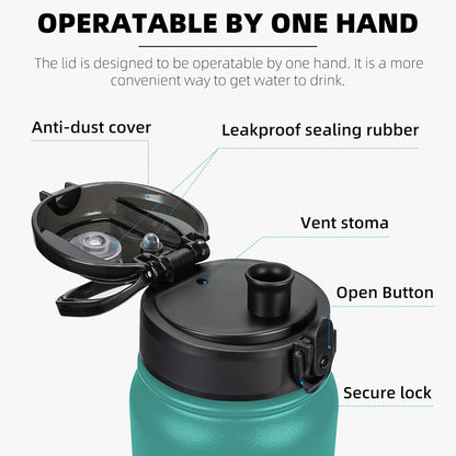 20 Oz Insulated Stainless Steel Water Bottle with 1 Lid (Chug Lid) - for Kids, Women, Men | Leak & Sweat Proof with Anti-Dust Lid (Green Blue)