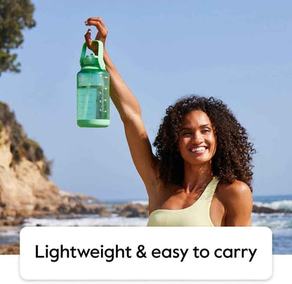 64 Oz Motivational Water Bottle with Straw Lid with Time Marker, Half Gallon, Premium Quality BPA Free Tritan Plastic, Pistachio Green