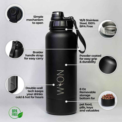 WON Stainless Steel Insulated Water Bottle with Storage Compartment for Pills, Dog Food, Snacks, Keys, Cash and Valuables - 32Oz Metal Vacuum Flask for Cold & Hot Drinks - Diversion Safe Water Bottle