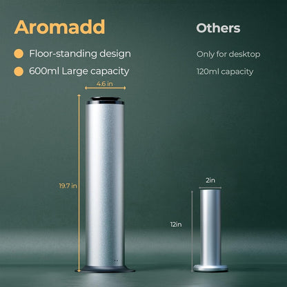 2800 Sq.Ft Floor Standing Waterless Diffuser, 600Ml Scent Air Machine for Home Hotel Scent Diffuser Cold Air Essential Oil Diffuser for Large Room Office, APP and Remote Control (Silver Grey)
