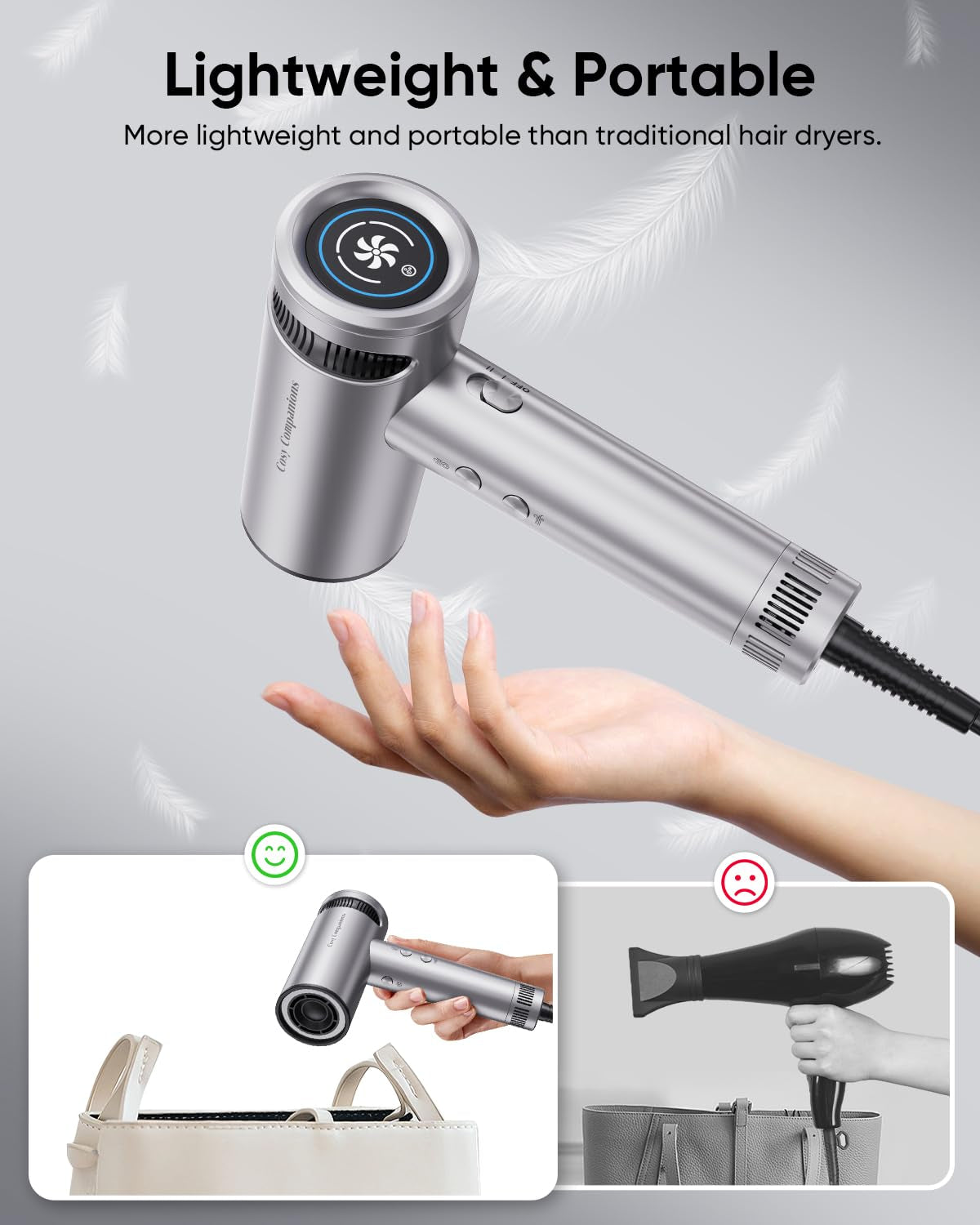 Hair Dryer - High-Speed 150,000 RPM Hairdryer for Fast Drying, 500Million Negative Ionic & Thermo-Control & Cool Shot Button & Lightweight & HD Display Blow Dryer with Magnetic Diffuser & Nozzle