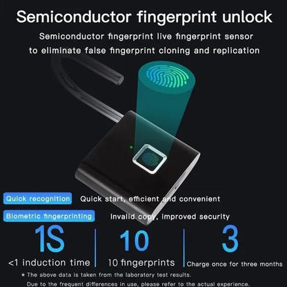 Fingerprint Padlock Smart Keyless USB Rechargeable Door Lock IP56 Waterproof USB Rechargeable-2/1PCS