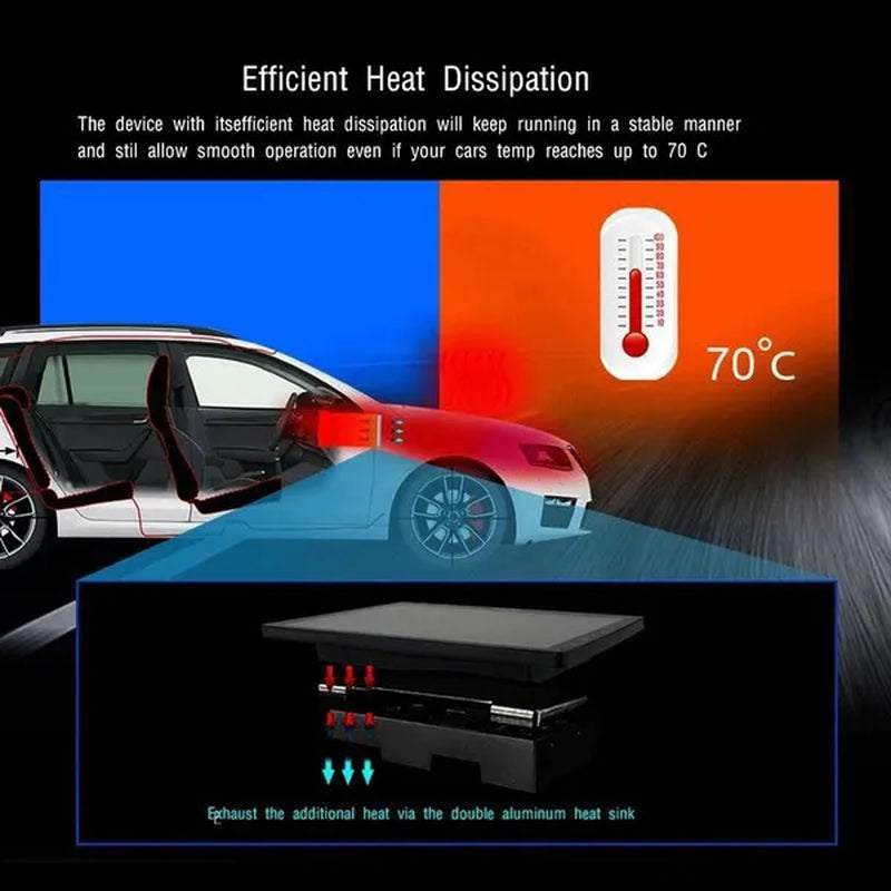 UNITOPSCI New【For Mercedes-Benz Smart 2005-2010】2Din Android 11 Car Stereo Radio 9'' HD Touch Screen Car MP5 Player Autoradio GPS Support Hifi WIFI Bluetooth Mirror Link FM/RDS Radio with AHD Camera& DVR