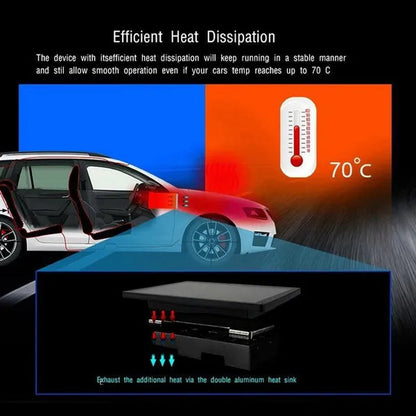 UNITOPSCI New【For Mercedes-Benz Smart 2005-2010】2Din Android 11 Car Stereo Radio 9'' HD Touch Screen Car MP5 Player Autoradio GPS Support Hifi WIFI Bluetooth Mirror Link FM/RDS Radio with AHD Camera& DVR