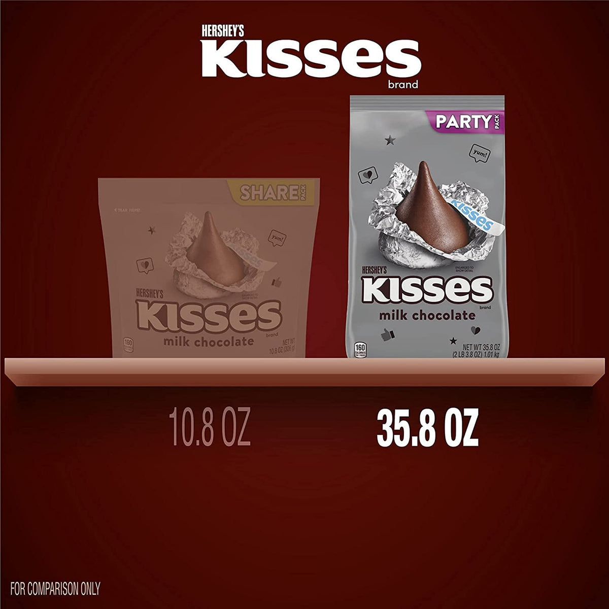 KISSES Milk Chocolate Candy Party Pack, 35.8 Oz