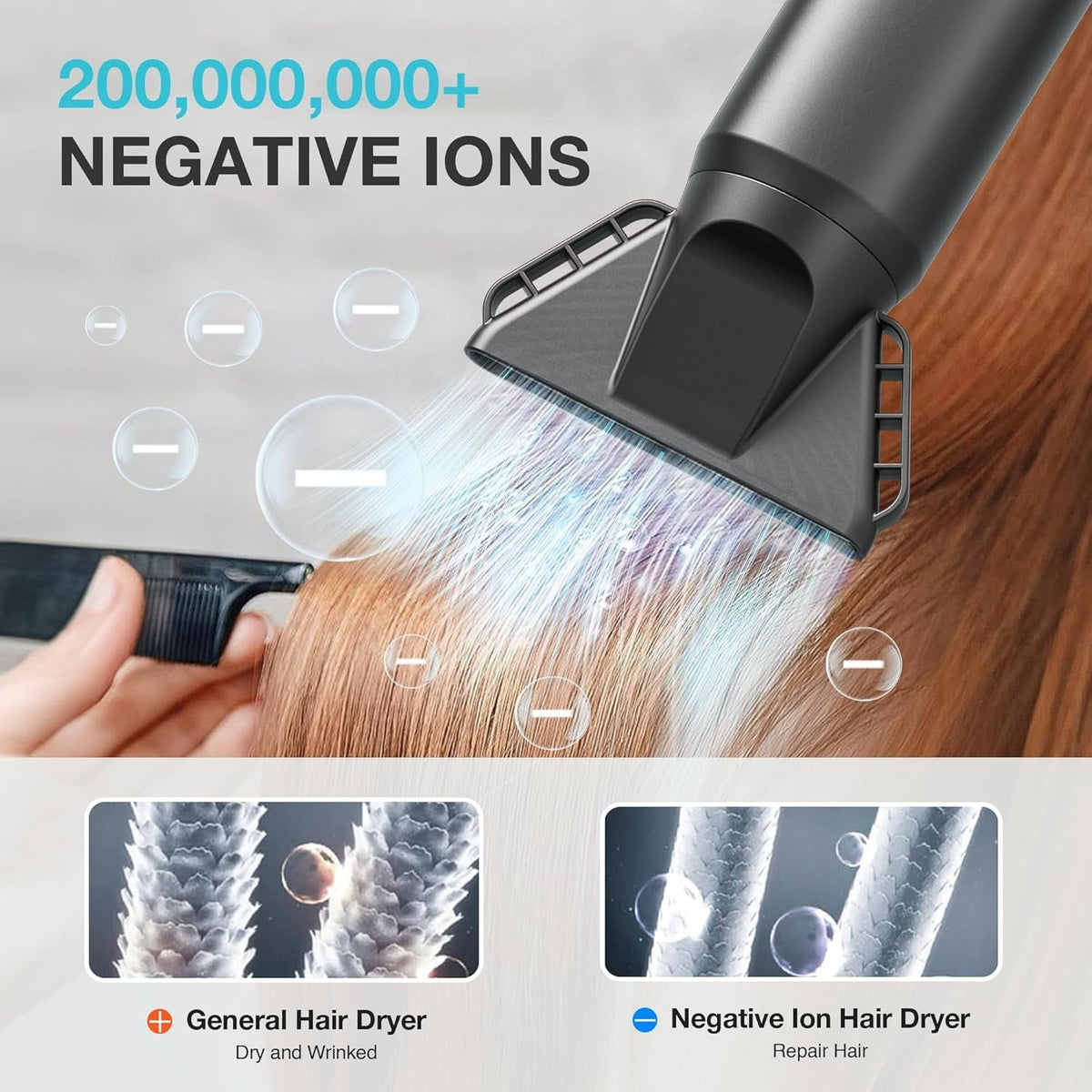 Hair Blow Dryer 150000 RPM, 200 Million Negative Ionic Blow Professional Hair Dryer with Diffuser, 3 Temps/2 Speeds, 6.56 Ft Cord Fast Drying and Portable for Home Traveling, Black