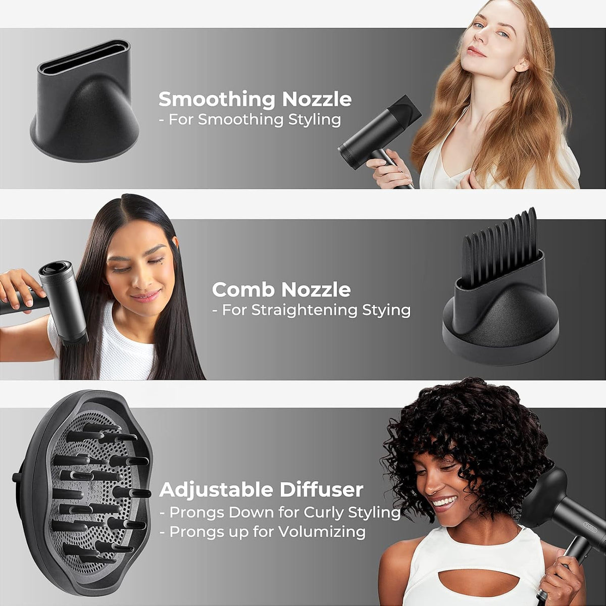 Hair Dryer, 1500W Professional High Speed Blow Dryer with Diffuser, 110,000RPM for Fast Drying, 4 Temps & 3 Speeds, HD Display