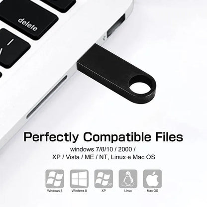 Pendrive 512GB Memory Stick 64GB 32GB 8GB Metal Usb Flash Drive 16GB 1GB Pen Drive 256GB Usb Stick 128GB for Computer/Laptop/Sound/Speaker/External Storage Data/Photo/Video/Music (Quantity: 1pcs)