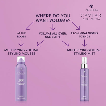 Haircare CAVIAR Anti-Aging Multiplying Volume Styling Mousse, 8.2 Fl Oz | for Fine, Thin Hair | Medium Hold | Create Instant Volume and Thickness | Sulfate Free
