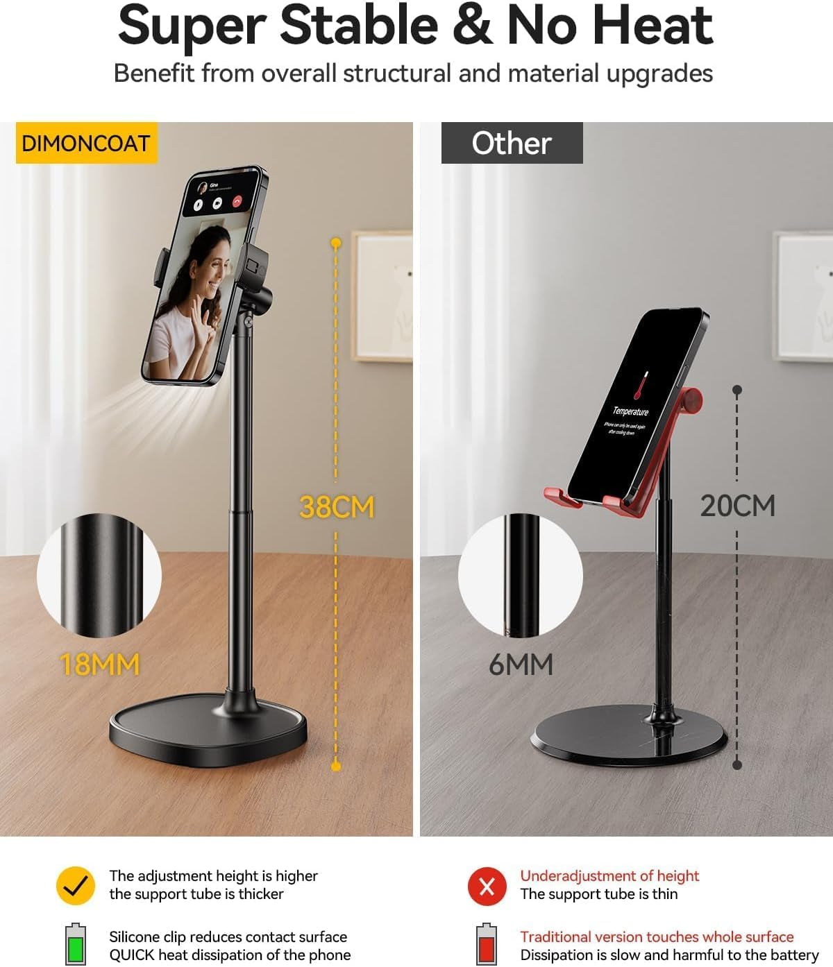 Phone Stand for Desk, Angle Height Adjustable Phone Holder for Desk, Aluminum Alloy Universal Iphone Stand Holder, Retractable Cell Phone Stand Recording Office for Iphone 16 15 Pro Max Plus