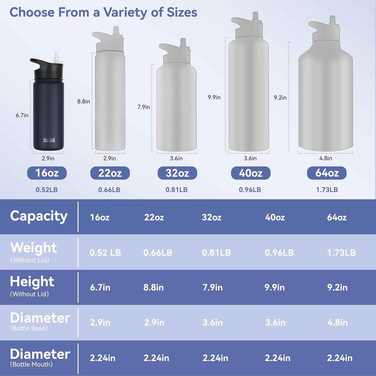 Insulated Water Bottle Kids 16 Oz Double Wall Vacuum Stainless Steel Water Bottle Leak Proof for School Wide Mouth with Straw Lid & Spout Lid Keeps Cold and Hot(Navy,1Pack)