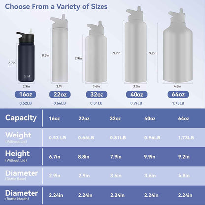 Insulated Water Bottle Kids 16 Oz Double Wall Vacuum Stainless Steel Water Bottle Leak Proof for School Wide Mouth with Straw Lid & Spout Lid Keeps Cold and Hot(Navy,1Pack)