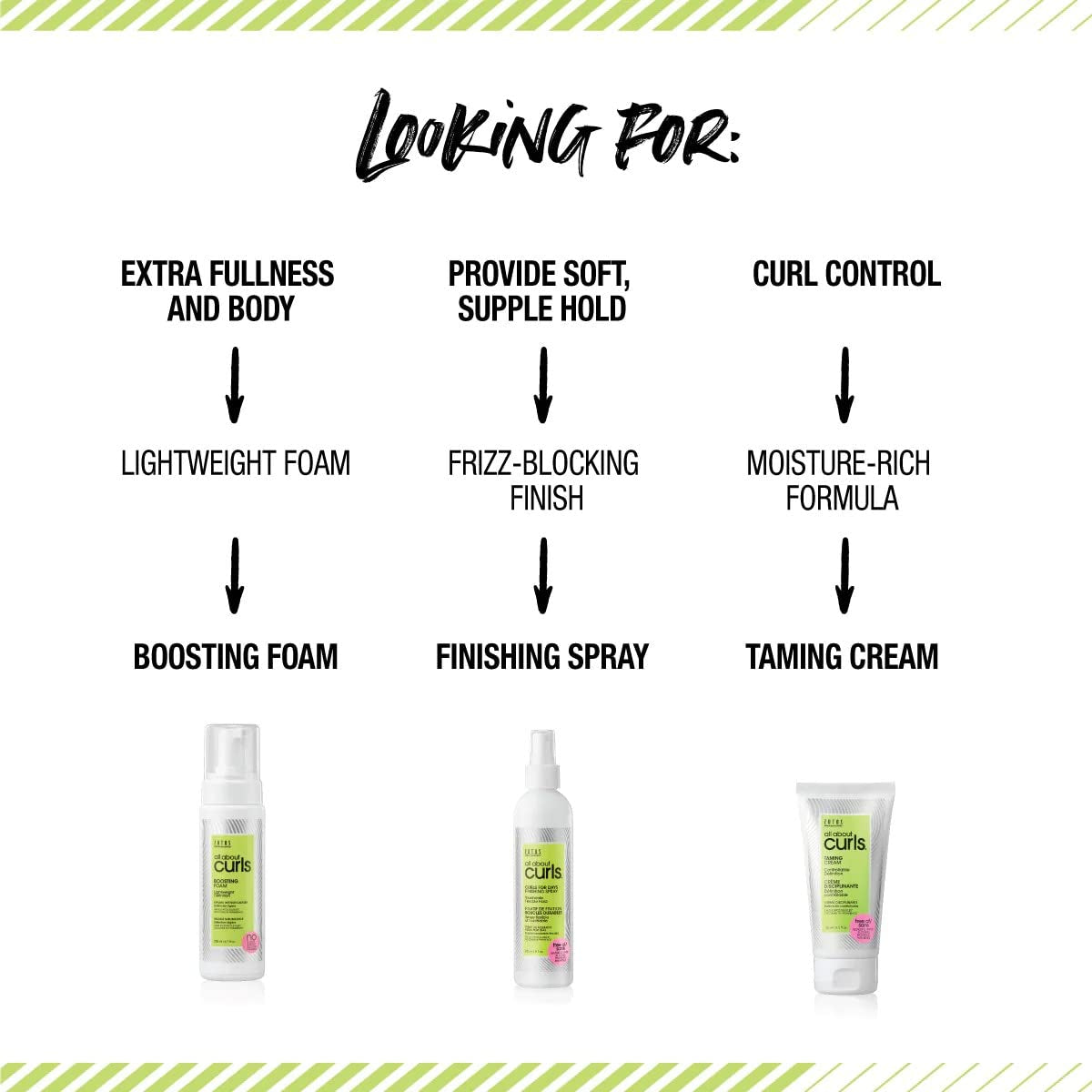 All about Curls High Definition Gel | Crunchless Ultra Hold | Define, Moisturize, De-Frizz | All Curly Hair Types