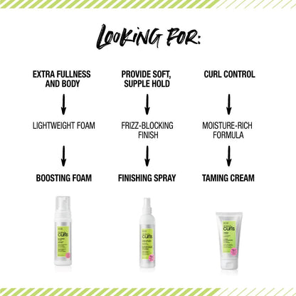 All about Curls High Definition Gel | Crunchless Ultra Hold | Define, Moisturize, De-Frizz | All Curly Hair Types