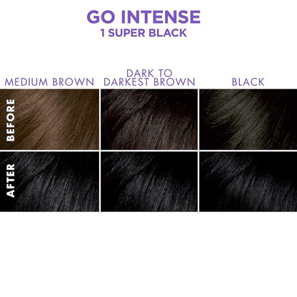 Dark and Lovely Ultra Vibrant Permanent Hair Color Go Intense Hair Dye for Dark Hair with Olive Oil for Shine and Softness, Super Black