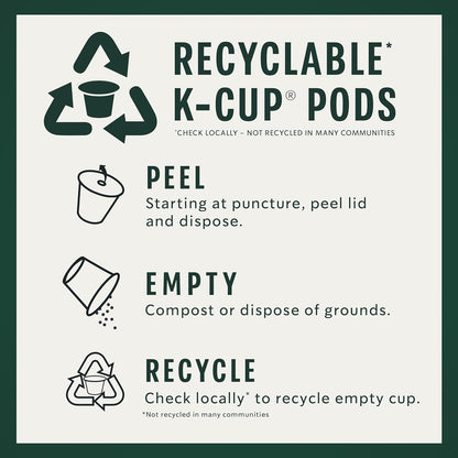 K-Cup Coffee Pods—Flavored Coffee—Variety Pack for Keurig Brewers—Naturally Flavored—100% Arabica—6 boxes (60 pods total)
