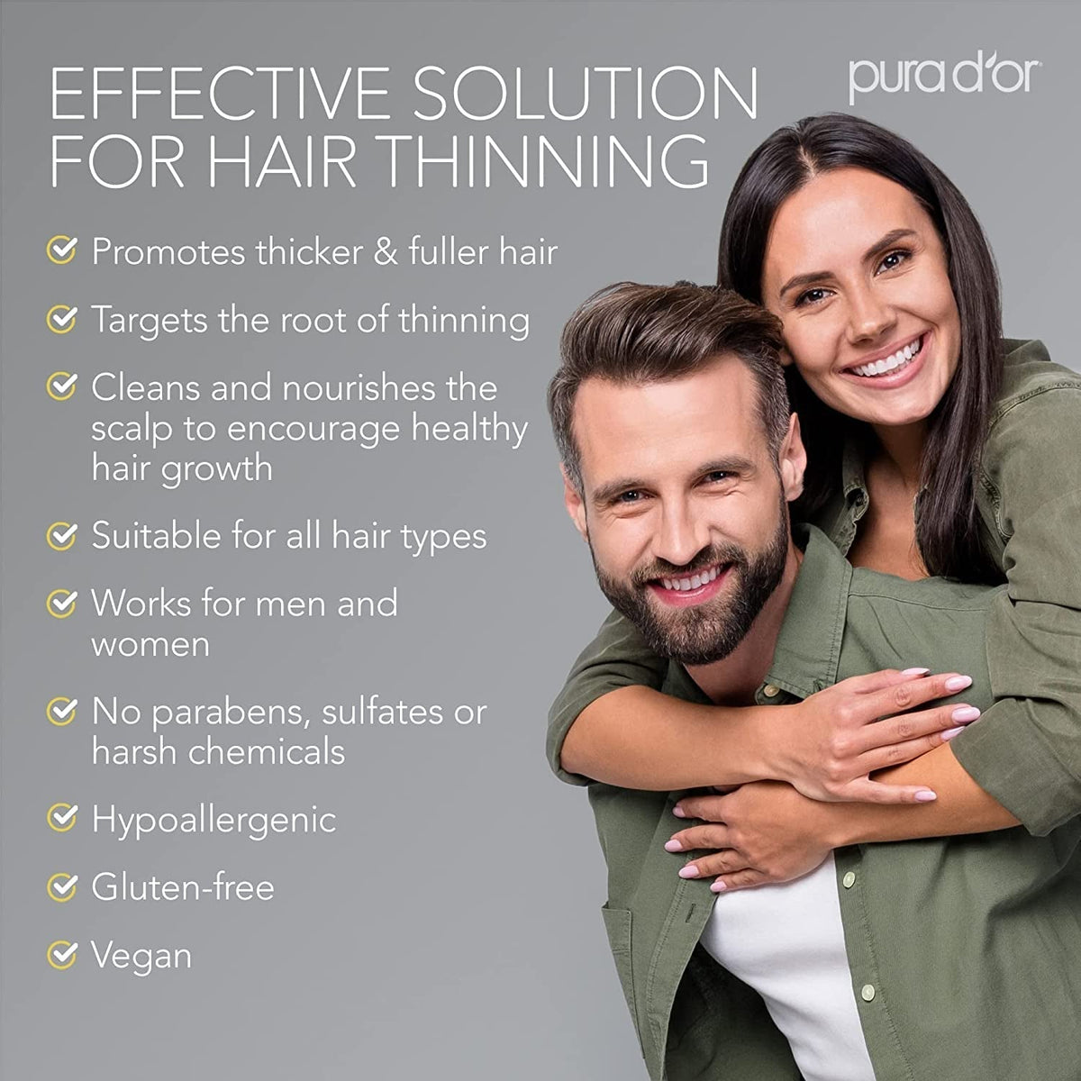 Anti-Thinning Biotin Shampoo & Deep Moisturizing Conditioner Original Gold Label Set (16Oz X2) Natural Earthy Scent, CLINICALLY TESTED Effective Results, DHT Blocker Thickening, Women & Men