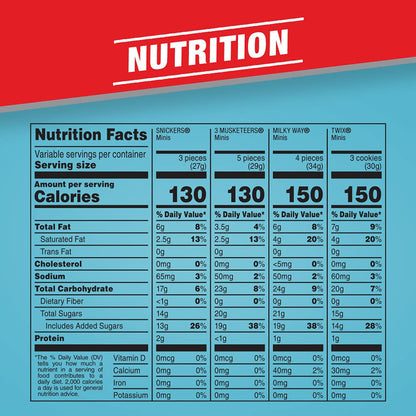 SNICKERS, TWIX, 3 MUSKETEERS & MILKY WAY Individually Wrapped Variety Pack Minis Chocolate Candy Bars Bulk Assortment, 67.2 Oz Bag