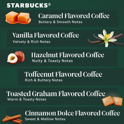 K-Cup Coffee Pods—Flavored Coffee—Variety Pack for Keurig Brewers—Naturally Flavored—100% Arabica—6 boxes (60 pods total)