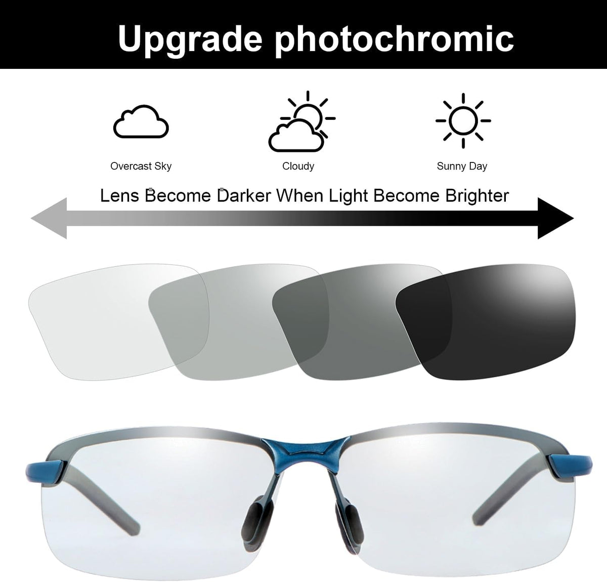 Polarized Photochromic Driving Z87 Sunglasses for Men Women Day and Night Safety Glasses