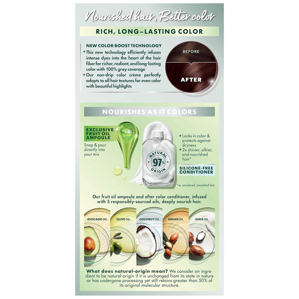 Hair Color Nutrisse Nourishing Creme, 415 Soft Mahogany Dark Brown (Raspberry Truffle) Permanent Hair Dye, 1 Count (Packaging May Vary)