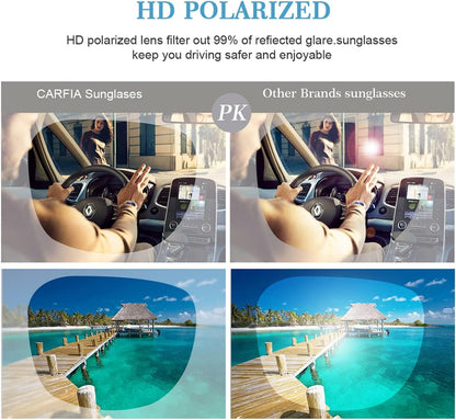Metal Mens Sunglasses Polarized UV400 Protection for Driving Fishing Hiking Golf Everyday Use CA5225
