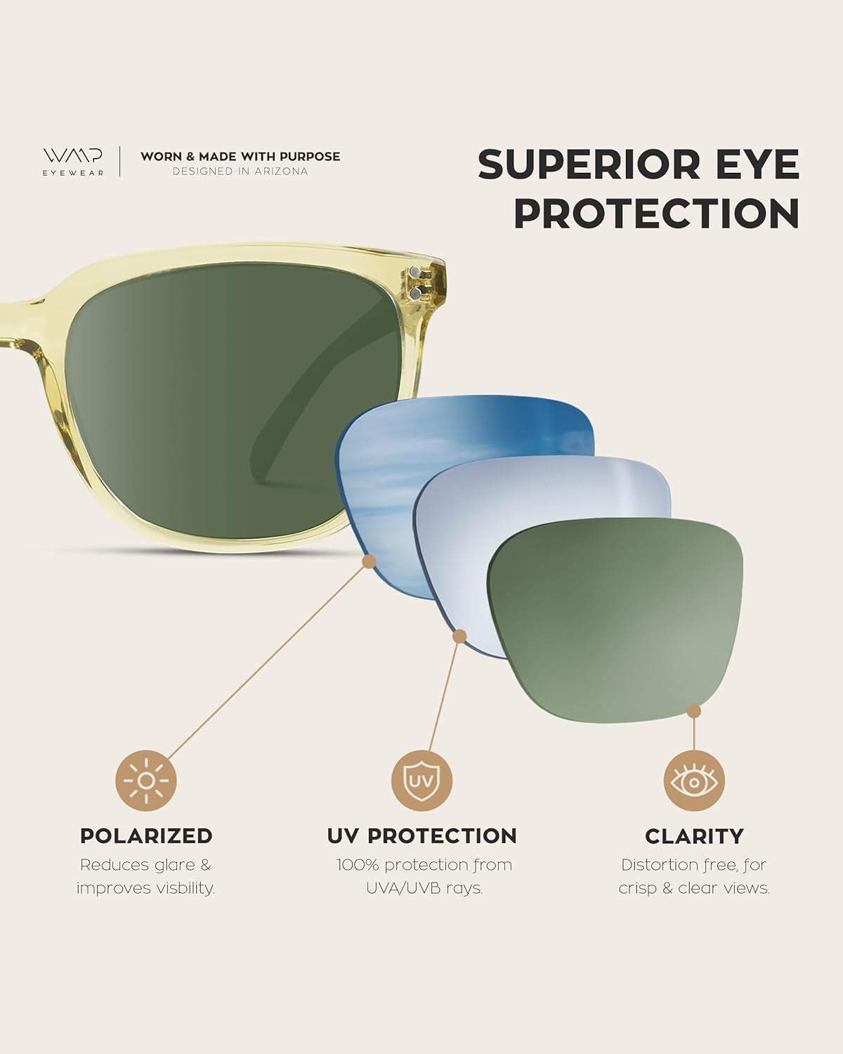 Polarized Classic Retro Flat Square Unisex Sunglasses