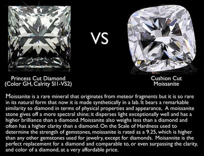 2.00 Carat (ctw) Synthetic Moissanite Solitaire Engagement Ring 14k White Gold with Diamonds 1/10 Carat (ctw)