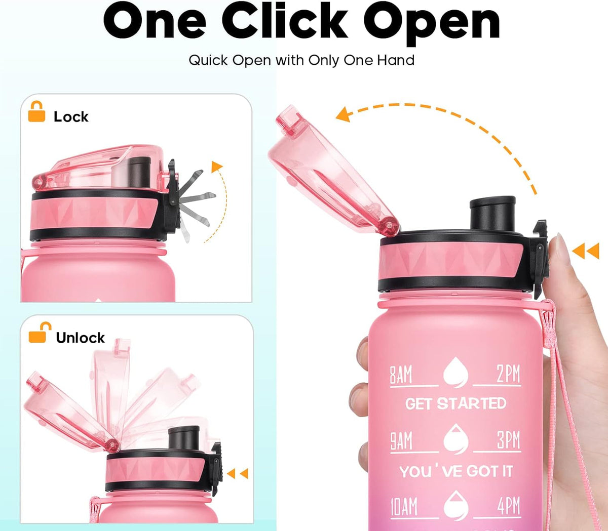 Motivational Water Bottle with Time Marker, 32 Oz (950 Ml), Bpa-Free Plastic, Easy Drink Straw, Fits Cup Holder