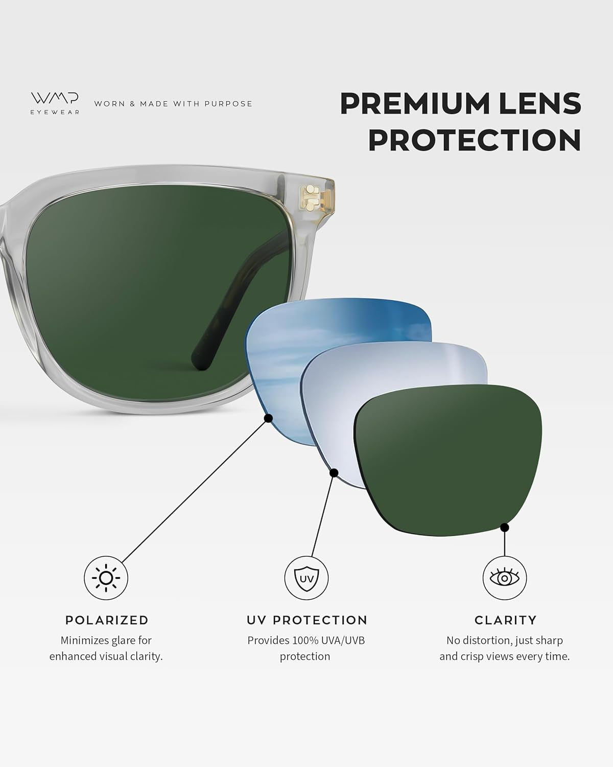 Polarized Classic Retro Flat Square Unisex Sunglasses