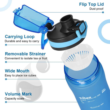 Sports Water Bottles 20 Oz BPA Free Leak Proof Tritan Plastic Bottle Flip Top
