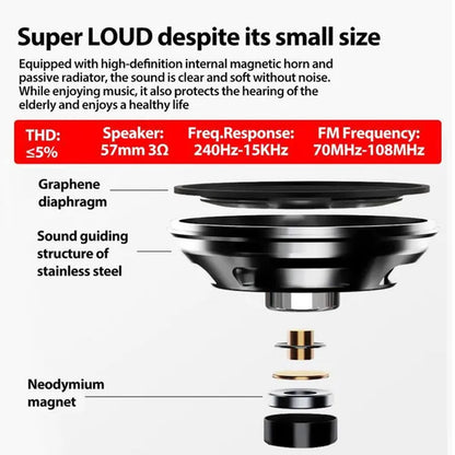 STONEGO Mini Portable Radio Loud Clear Sound Radio Handheld Rechargeable Digital FM USB TF MP3 Player Speaker Devices