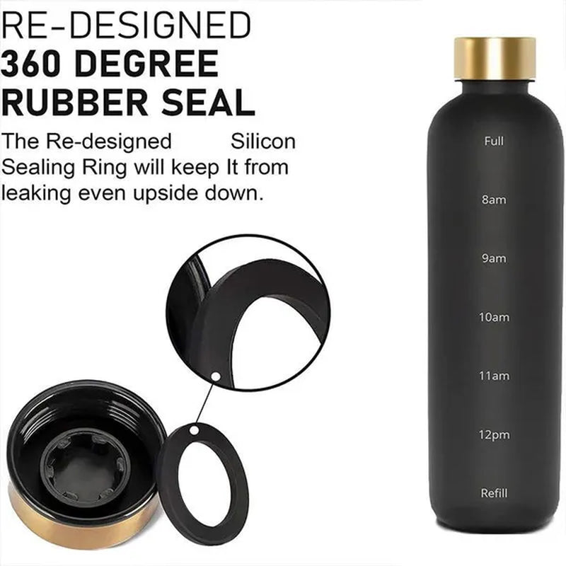 Water Bottle with Time Marker, 32oz Motivational Water Bottle, Reusable Spill-Proof Frosted Plastic Water Bottle for Gym, Sports, Travel, Fitness, School and Work