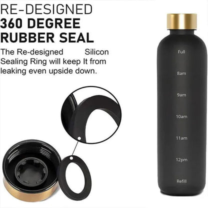 Water Bottle with Time Marker, 32oz Motivational Water Bottle, Reusable Spill-Proof Frosted Plastic Water Bottle for Gym, Sports, Travel, Fitness, School and Work