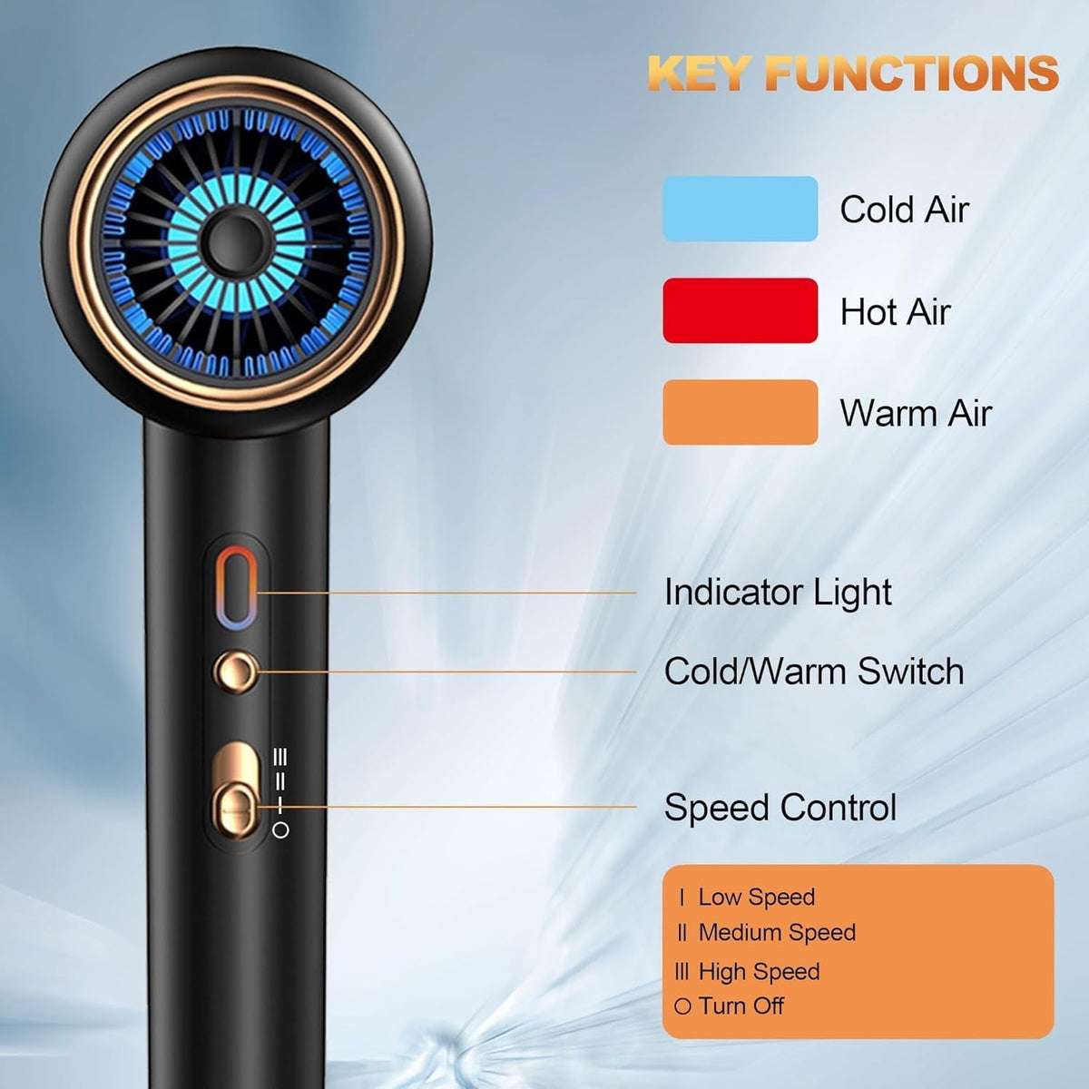 Ionic Hair Dryer,Blow Dryer, with Diffuser & Concentrator Nozzle,Secadora De Pelo | 1875W Turbo Ultra-Quiet Motor | 2 Heat & 3 Speed Settings | Quick Heat-Up & Constant Temperature,Black