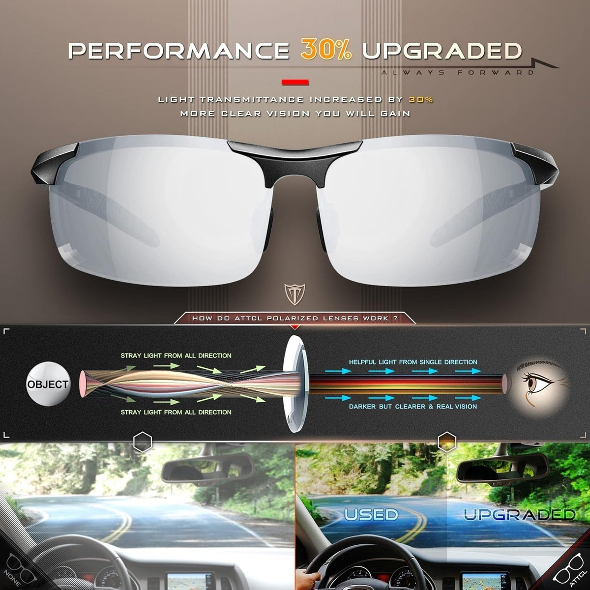 Men'S Fashion Driving Polarized Sunglasses for Men - Al-Mg Metal Ultralight Frame