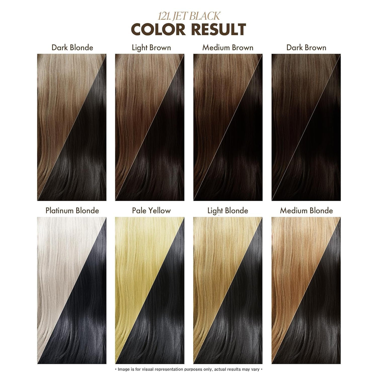 Semi Permanent Hair Color - Vegan and Cruelty-Free Black Hair Dye - 4 Fl Oz - 121 Jet Black (Pack of 1)