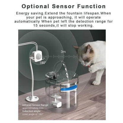 Cat Automatic Water Dispenser Circulating Filter Constant Temperature Pet Drinking Fountain Mute Cat and Dog Water Feeding Cat Daily Necessities
