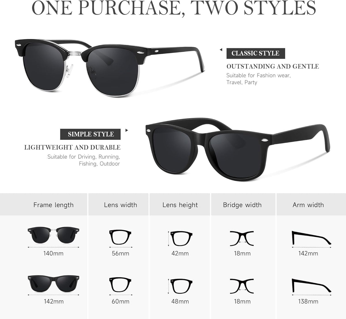 Sunglasses Men and Womens, Polarized Sunglasses for Men with UV Blocking Semi-Rimless Frame for Driving & Hiking